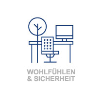 Wohlfühlen & Sicherheit