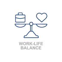 Work-Life-Balance