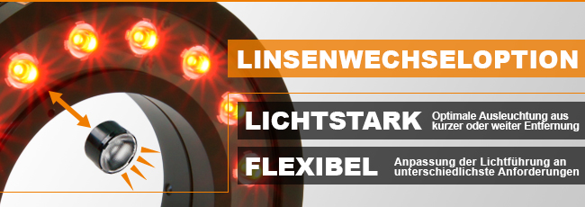 LUMIMAX Linsenwechseloption - lichtstark und flexibel