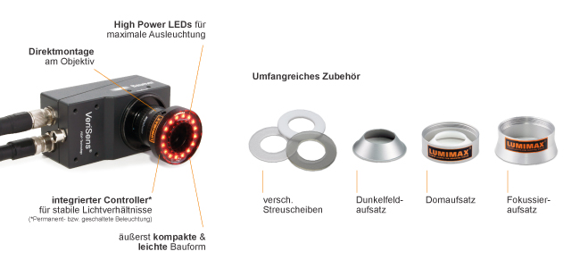 
High Power LEDs für maximale Ausleuchtung |
Direktmontage am Objektiv |
Integrierter Controller für stabile Lichtverhältnisse |
Äußerst kompakte und leichte Bauform |
 Umfangreiches Zubehör | versch. Streuscheiben | Dunkelfeldaufsatz | Domaufsatz | Fokussieraufsatz
