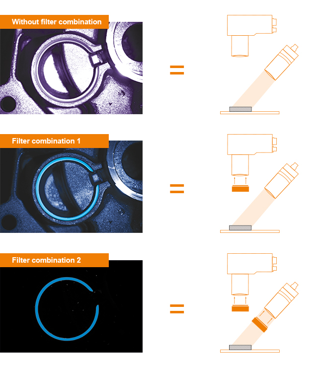 Schema - Without filter combination | 
Schema - With lens filter, without lighting filter |
Schema - With lens and lighting filter