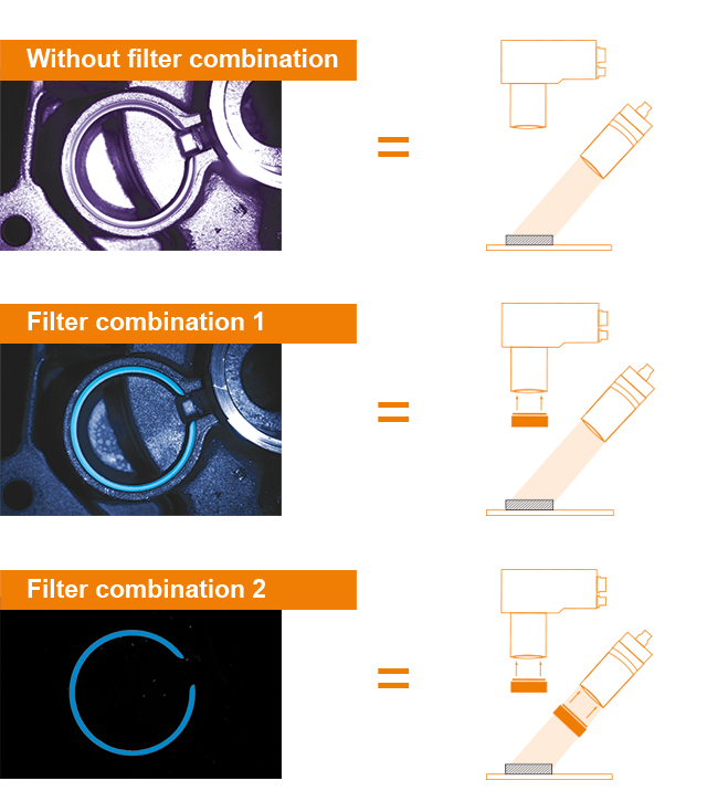 Schema - Without filter combination | 
Schema - With lens filter, without lighting filter |
Schema - With lens and lighting filter