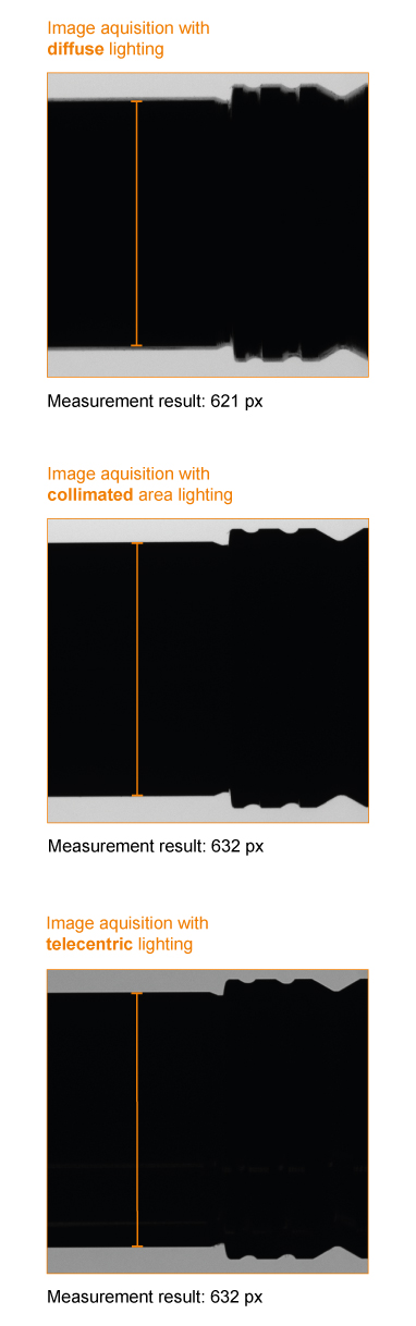 Comparison | Measuring of a gear shaft