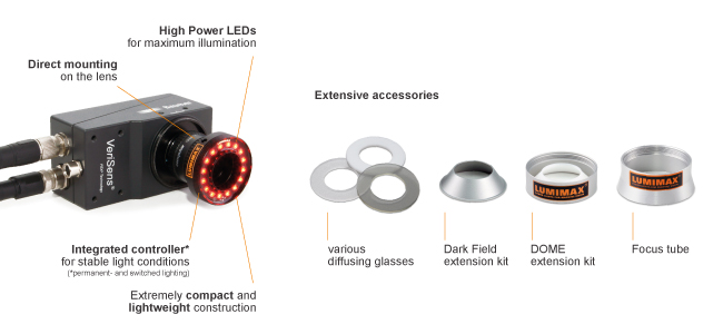 
High Power LEDs for maximum illumination |
Direct mounting on the lens |
Integrated controller for stable light conditions |
Extremely compact and lightweight construction |
Extensive accessories | DOME extension kit | Dark Field extension kit | Focus tube | various diffusing glasses
